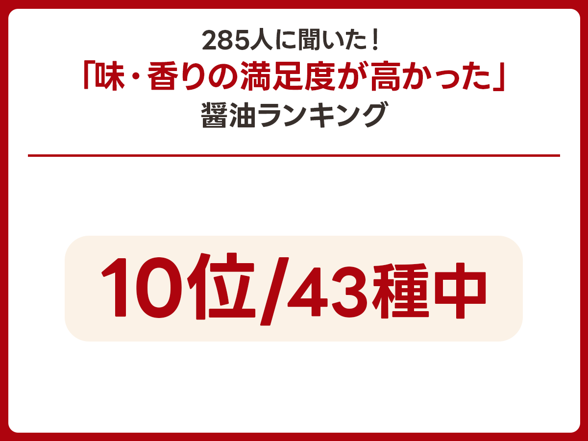 【濃口】カネイワ醤油本店「古式しょうゆ」｜和歌山県有田郡の実食アンケート画像 2