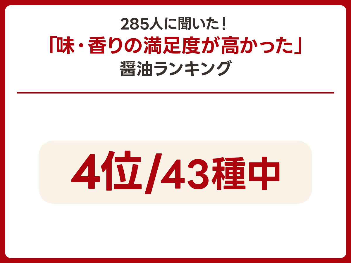 【濃口】水谷醤油醸造場「日日是好日」｜ 滋賀県彦根市の実食アンケート画像 2