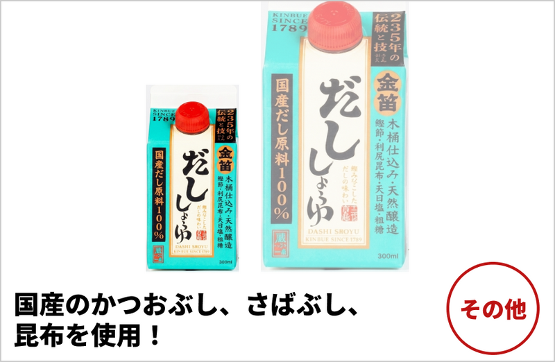 の商品画像