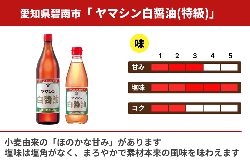 【白】「ヤマシン白醤油(特級)」の商品画像3