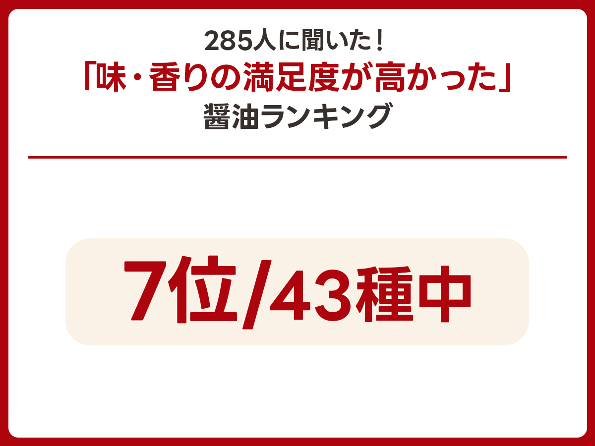 【濃口】井上本店「イゲタ 濃口醤油」｜奈良県奈良市の実食アンケート画像 2