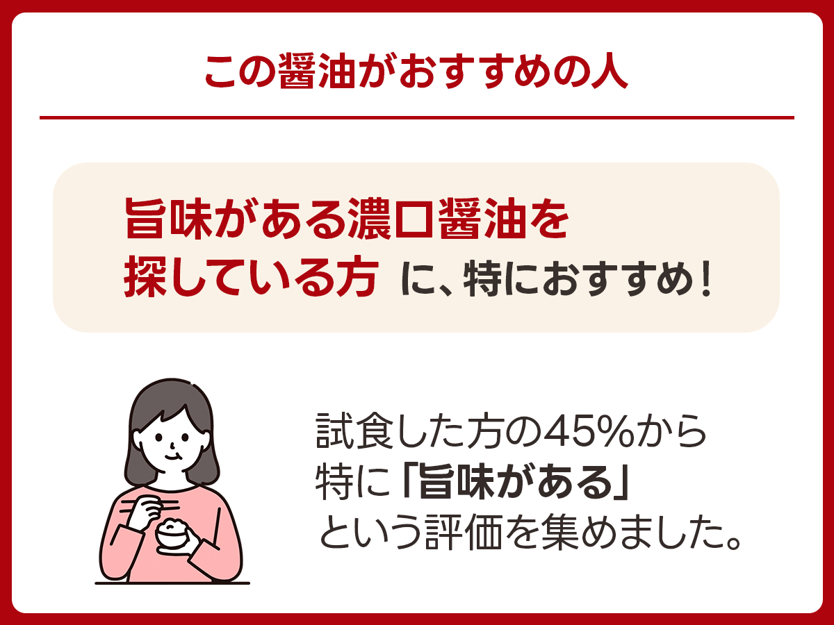 【濃口】井上本店「イゲタ 濃口醤油」｜奈良県奈良市の実食アンケート画像 5