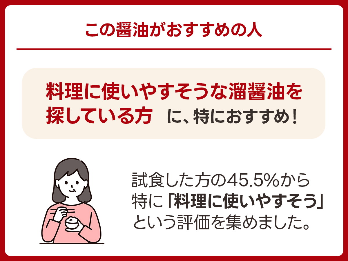 【溜】ヤマミ醸造「頑固おやじの一滴 底引きたまり」｜愛知県半田市の実食アンケート画像 5