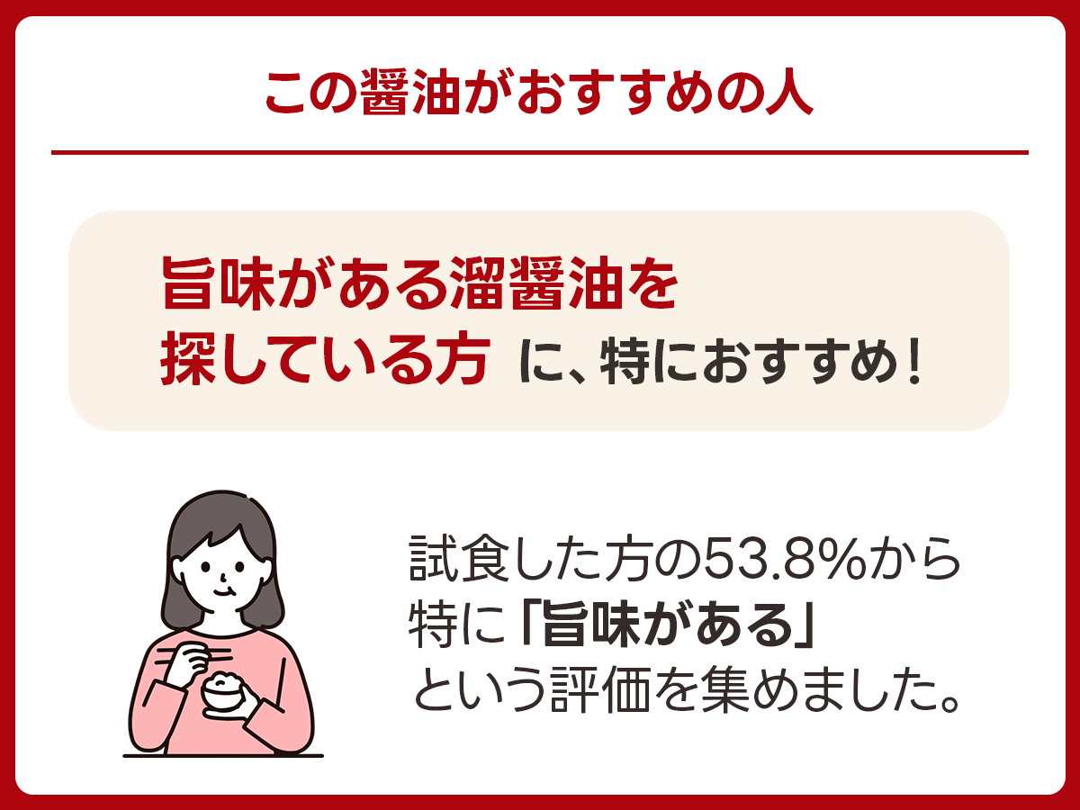 【溜】東海醸造「底引きたまり」｜三重県鈴鹿市の実食アンケート画像 4