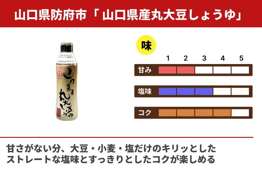 【濃口】マルクワ醤油「山口県産丸大豆しょうゆ　杉樽仕込み」の商品画像3