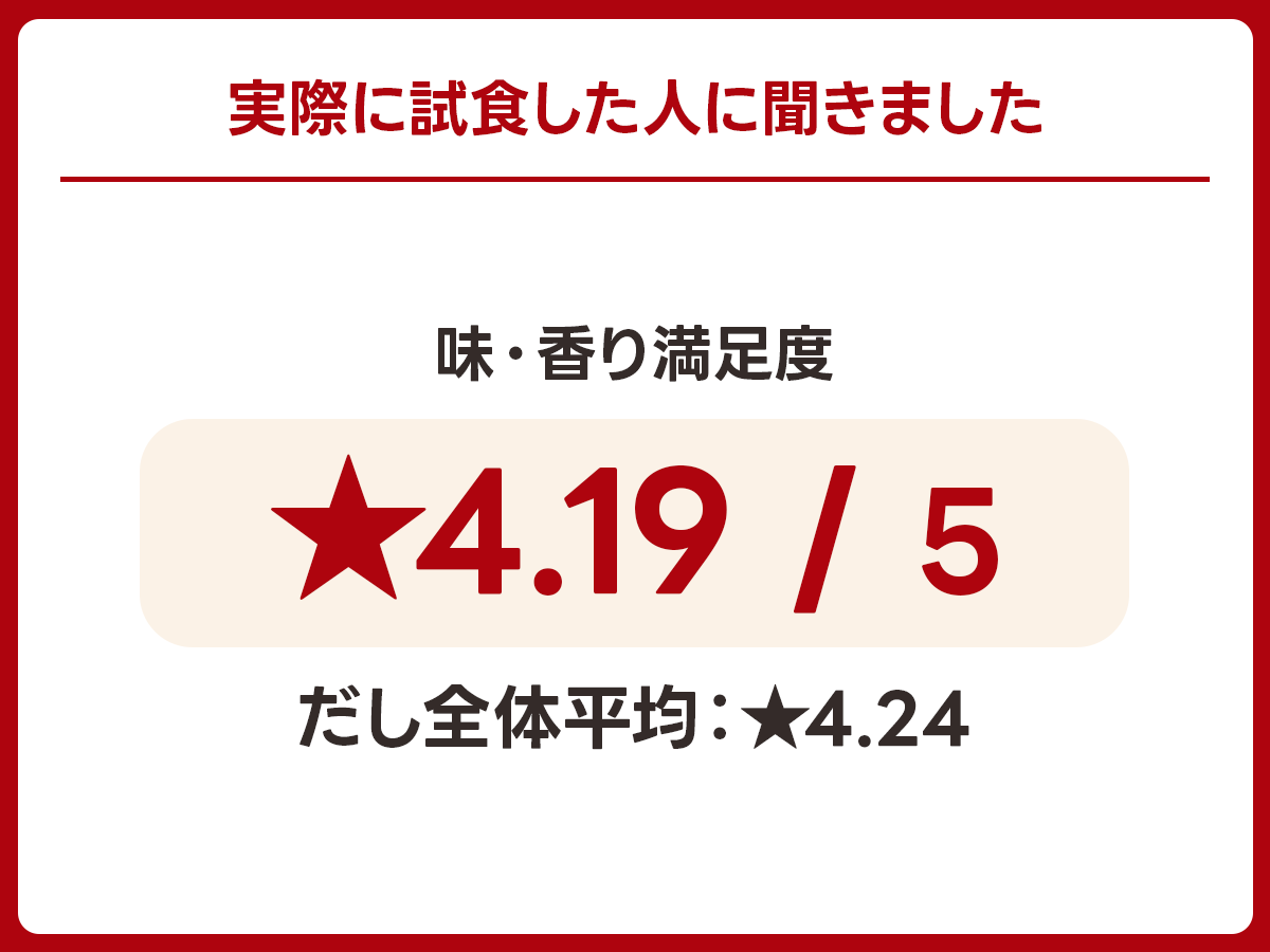 【白だし】七福醸造「有機白だし」｜愛知県碧南市の実食アンケート画像 1
