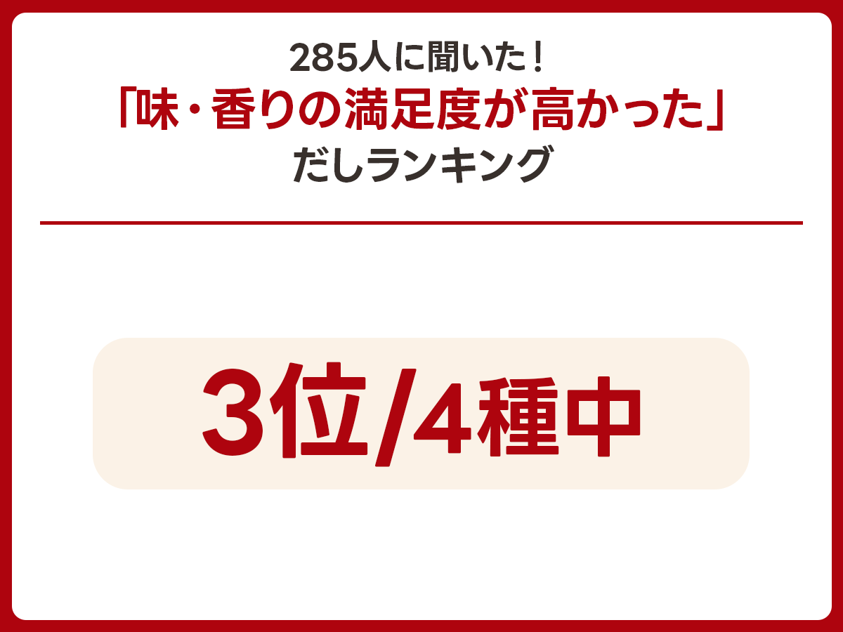 【白だし】七福醸造「有機白だし」｜愛知県碧南市の実食アンケート画像 2