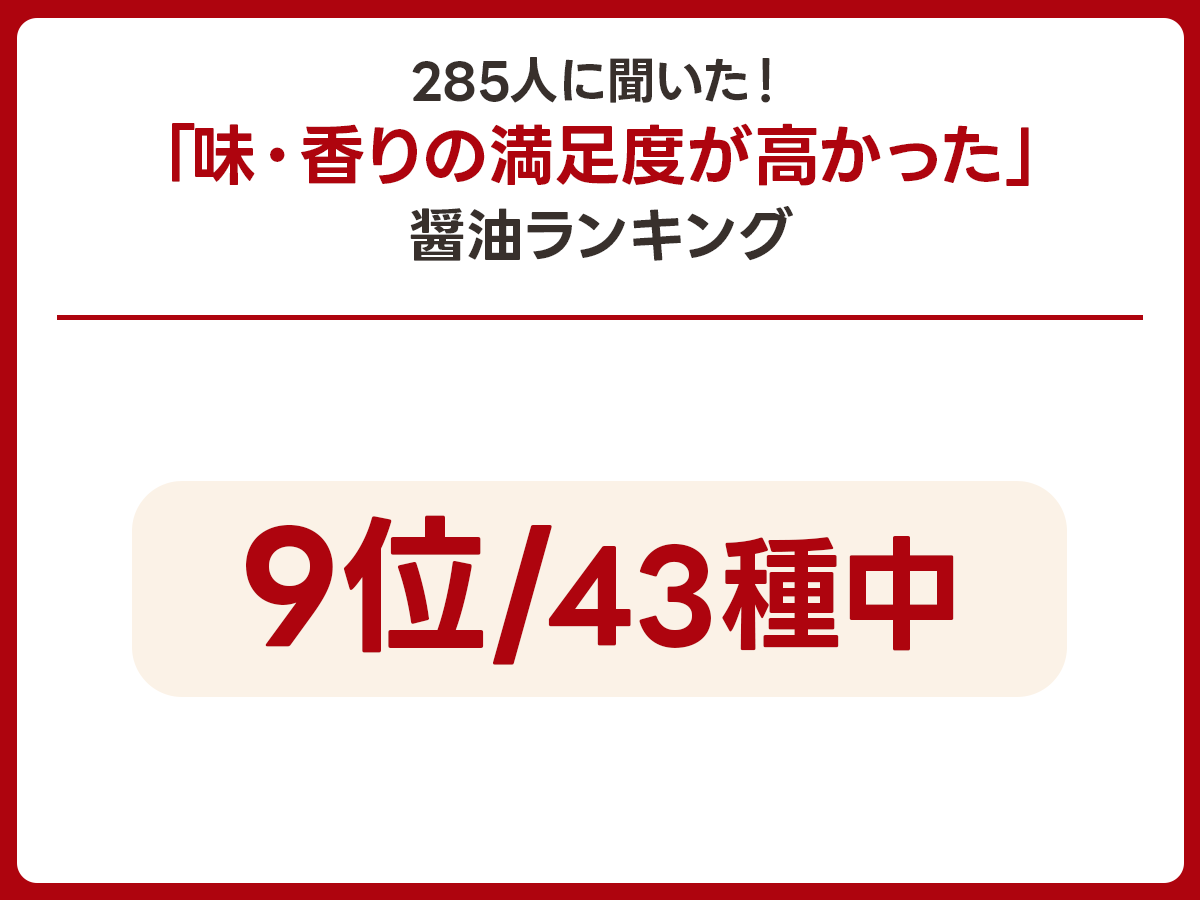【ぽん酢】ヤマシン醸造「特撰白ぽん酢」｜愛知県碧南市の実食アンケート画像 2