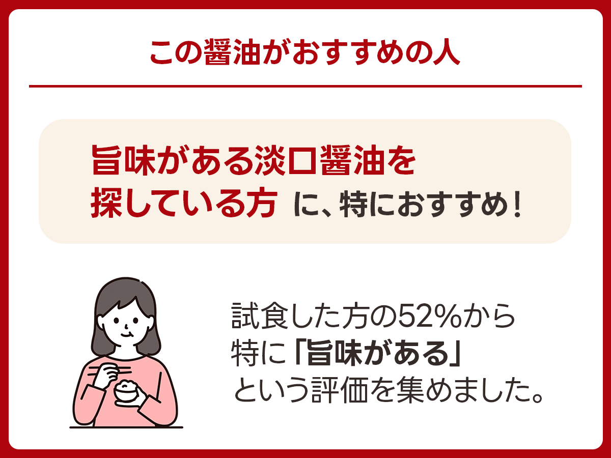【淡口】末廣醤油「龍野　本造りうすくち醤油」｜兵庫県たつの市の実食アンケート画像 3