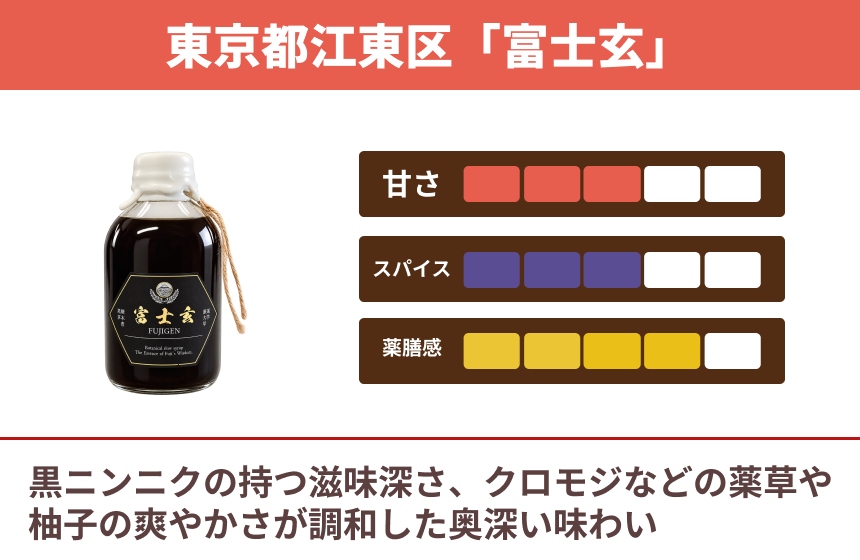 「富士玄」の商品画像2