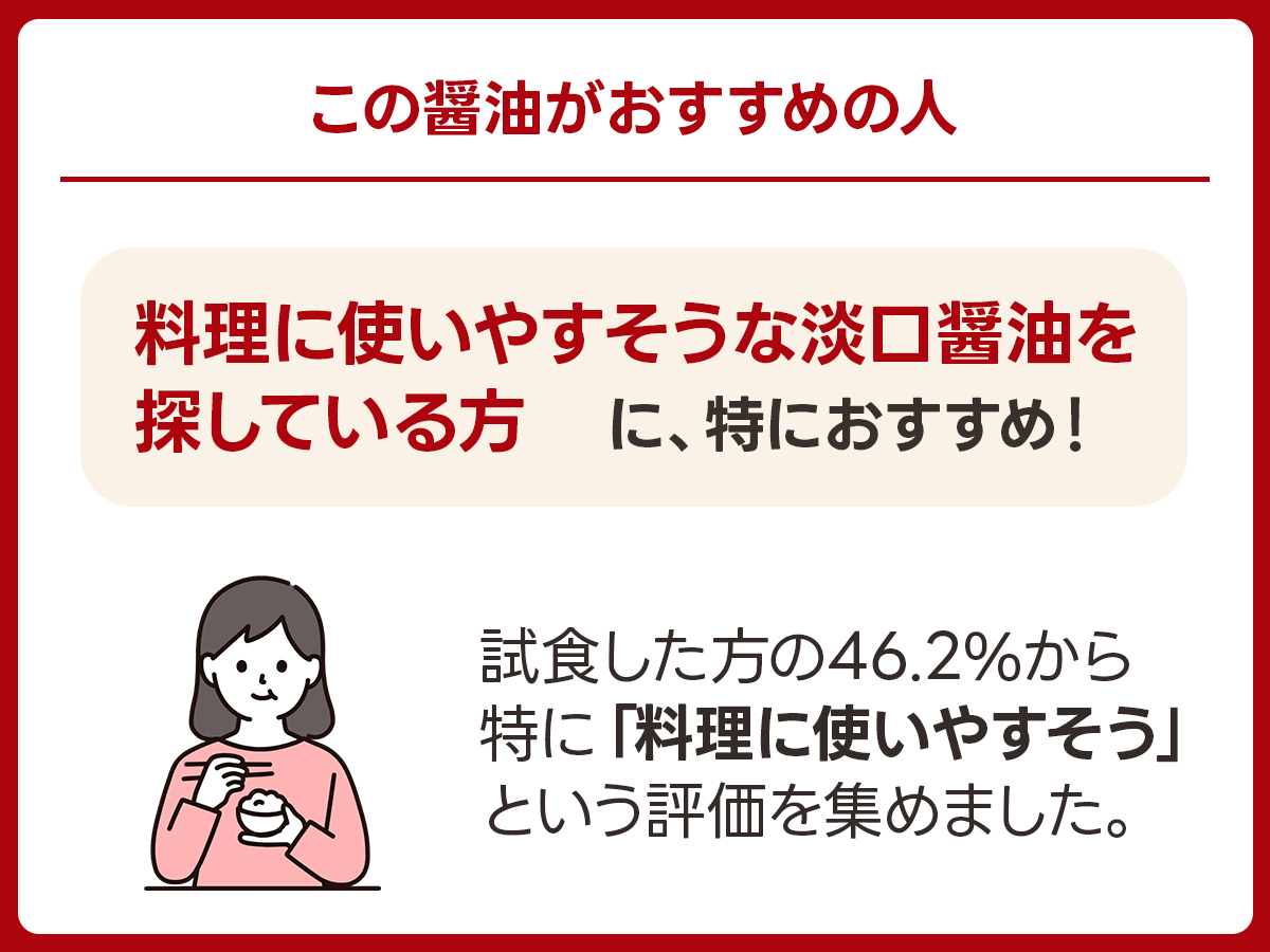 【淡口】片上醤油「大鉄砲うすくち醤油」｜奈良県御所市の実食アンケート画像 4