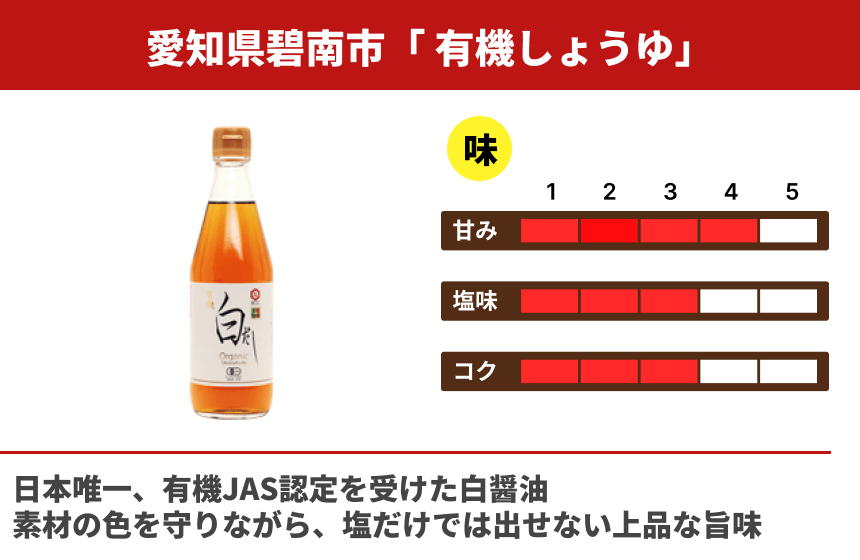 【白だし】有機白だしの商品画像2