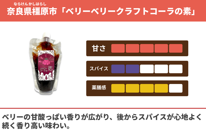 「ベリーベリークラフトコーラの素」の商品画像2