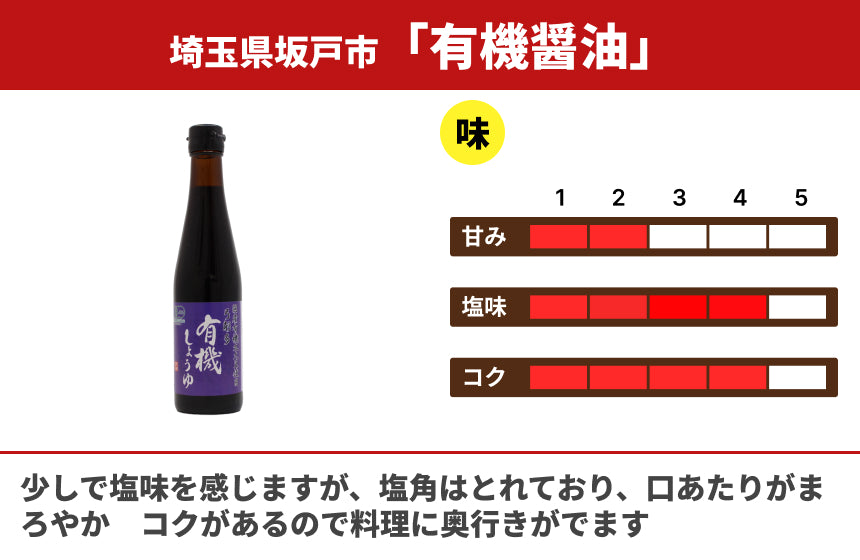 【濃口】「有機醤油」の商品画像3