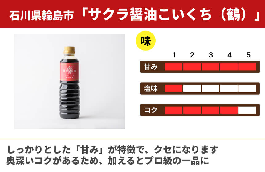 【濃口】「サクラ醤油こいくち（鶴）　」の商品画像3