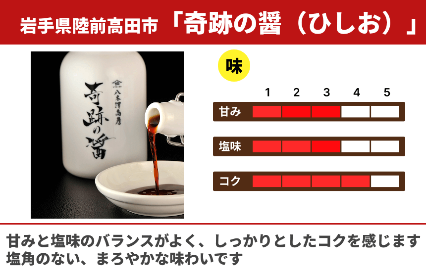 【濃口】「奇跡の醤」の商品画像3
