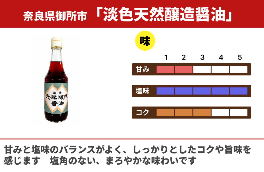 【淡口】「淡色天然醸造醤油」の商品画像3