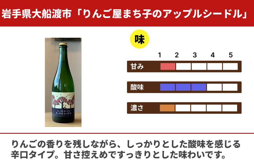 【大船渡市産】THREE PEAKS「りんご屋まち子のアップルシードル」の商品画像2