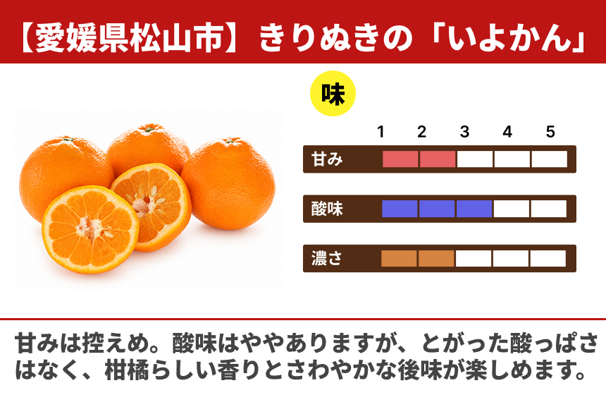 【松山市産】きりぬき「いよかん」|愛媛県松山市の商品画像2
