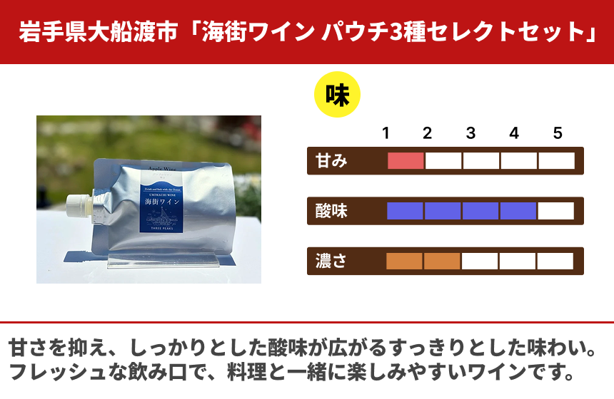 【大船渡市産】THREE PEAKS「海街ワイン パウチ3種セレクトセット」の商品画像2