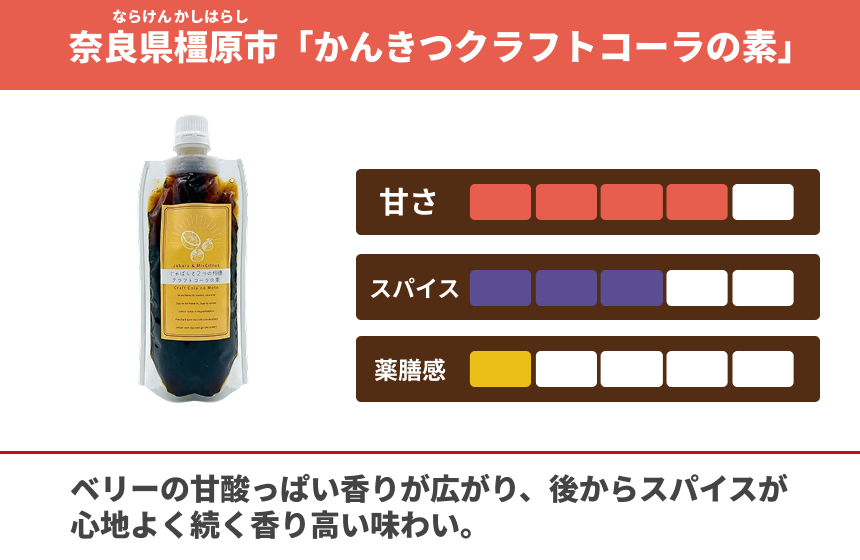 「かんきつクラフトコーラの素」の商品画像2