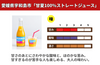 「甘夏100%ストレートジュース」の商品画像2