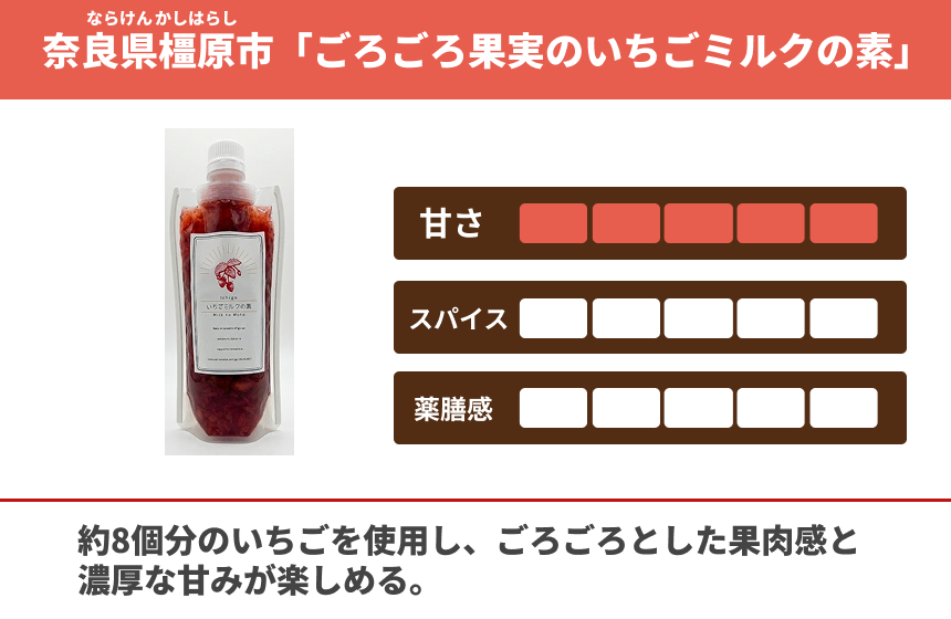 「ごろごろ果実のいちごミルクの素」の商品画像2