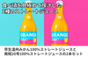 「早生100％ストレートジュース」の商品画像2