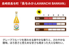 【長与町産】山口柑橘園「長与みかん KAWACHI BANKAN」の商品画像2