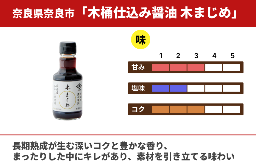 【濃口】「木桶仕込み醤油 木まじめ」の商品画像3