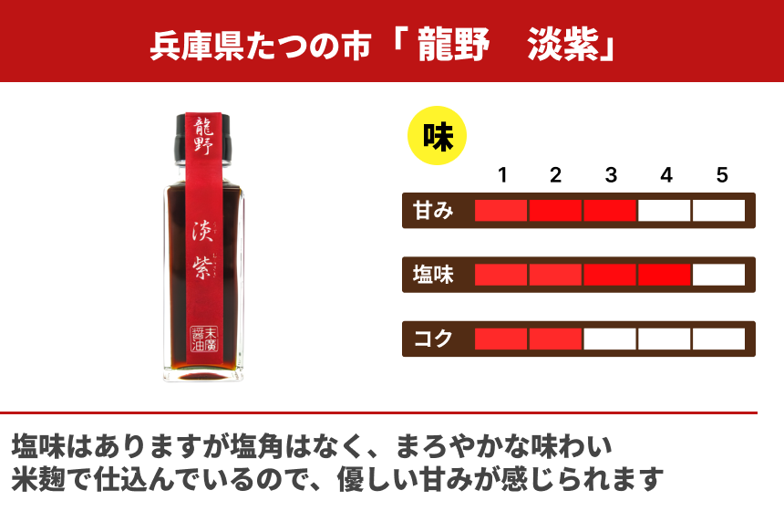 【淡口】「龍野　淡紫」の商品画像3