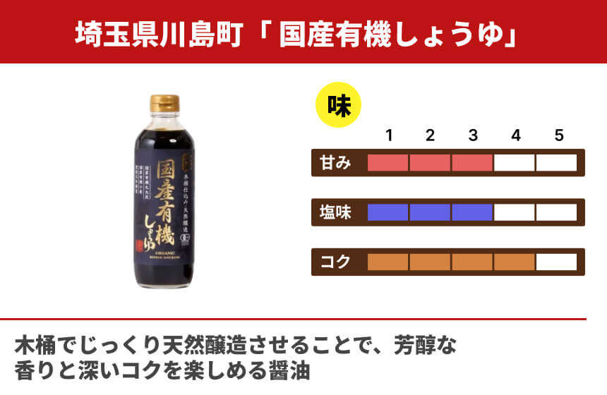 【濃口】「金笛　国産有機しょうゆ」の商品画像3