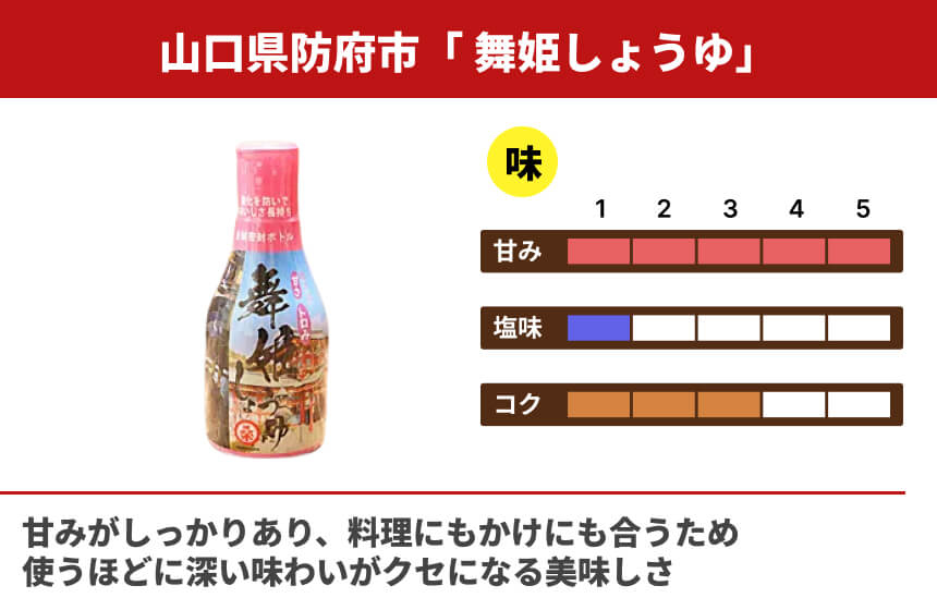 【濃口】「舞姫しょうゆ」の商品画像3