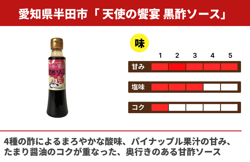 【ソース】「天使の饗宴　黒酢ソース」の商品画像3