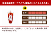 「ごろごろ果実のいちごミルクの素」の商品画像2